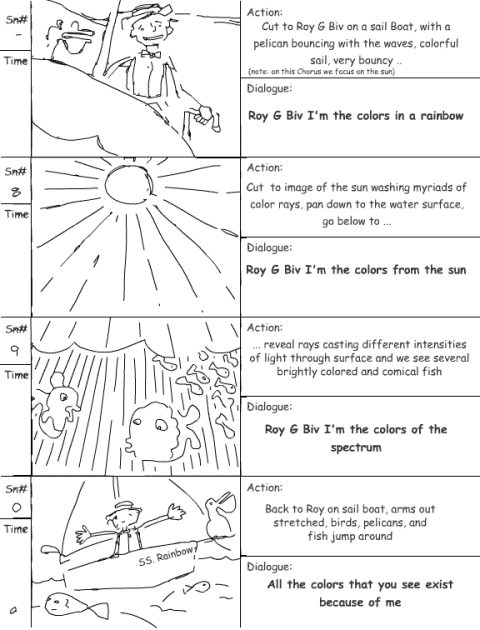 Image from Roy G Biv (rbg story board0005)