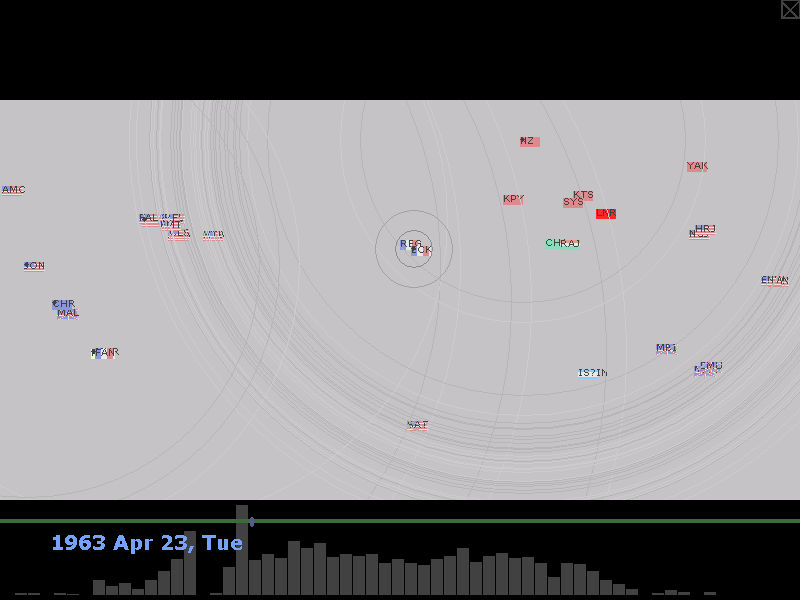 Image from Teeter (playBomb)